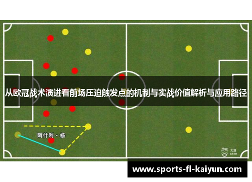 从欧冠战术演进看前场压迫触发点的机制与实战价值解析与应用路径