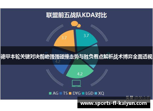 德甲本轮关键对决前瞻强强碰撞走势与胜负看点解析战术博弈全面透视