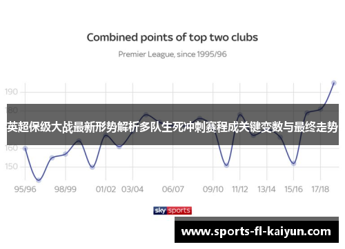 英超保级大战最新形势解析多队生死冲刺赛程成关键变数与最终走势