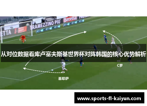 从对位数据看库卢塞夫斯基世界杯对阵韩国的核心优势解析