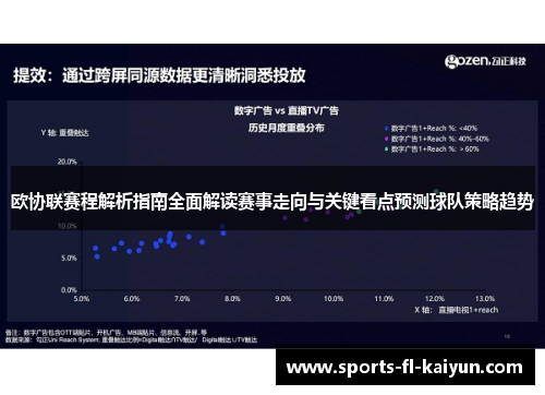 欧协联赛程解析指南全面解读赛事走向与关键看点预测球队策略趋势 欧协联赛程解析指南全面解读赛事走向与关键看点预测球队策略趋势