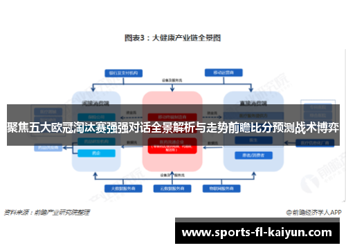 聚焦五大欧冠淘汰赛强强对话全景解析与走势前瞻比分预测战术博弈