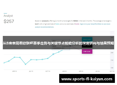 从B席表现看欧联杯赛季走势与关键节点前瞻分析的深度研判与结果预期