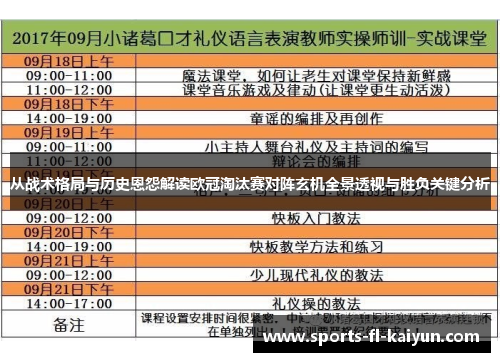 从战术格局与历史恩怨解读欧冠淘汰赛对阵玄机全景透视与胜负关键分析