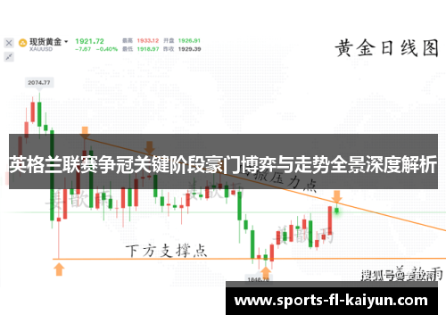 英格兰联赛争冠关键阶段豪门博弈与走势全景深度解析 英格兰联赛争冠关键阶段豪门博弈与走势全景深度解析