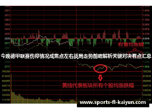 今晚德甲联赛伤停情况成焦点左右战局走势前瞻解析关键对决看点汇总 今晚德甲联赛伤停情况成焦点左右战局走势前瞻解析关键对决看点汇总