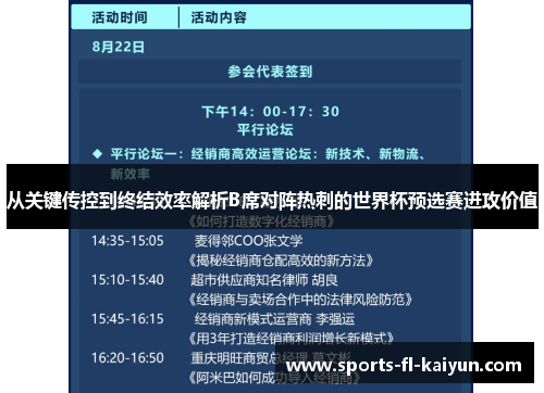 从关键传控到终结效率解析B席对阵热刺的世界杯预选赛进攻价值 从关键传控到终结效率解析B席对阵热刺的世界杯预选赛进攻价值